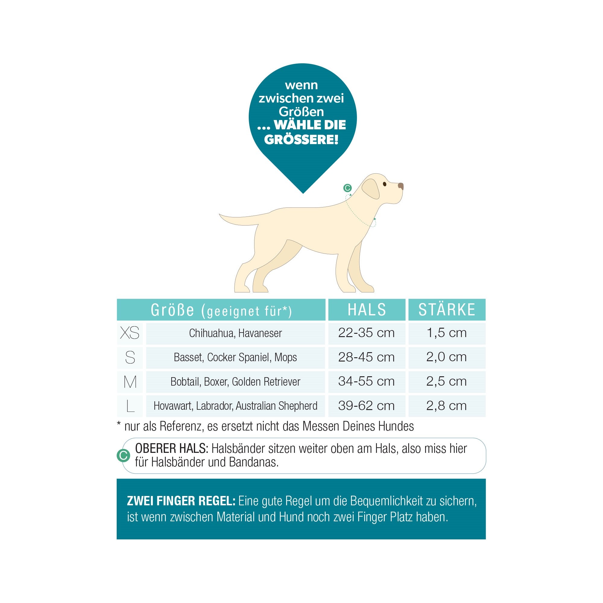 GOTCHA! Smart ID Collar - Matrix 2.0 Lavender